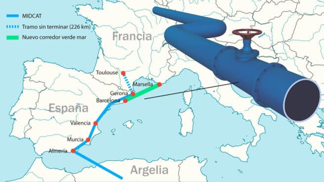El nuevo gasoducto entre Francia y España, que lo abonarán los consumidores Imagen representativa del MidCat y del nuevo gasoducto que unirá Francia con España