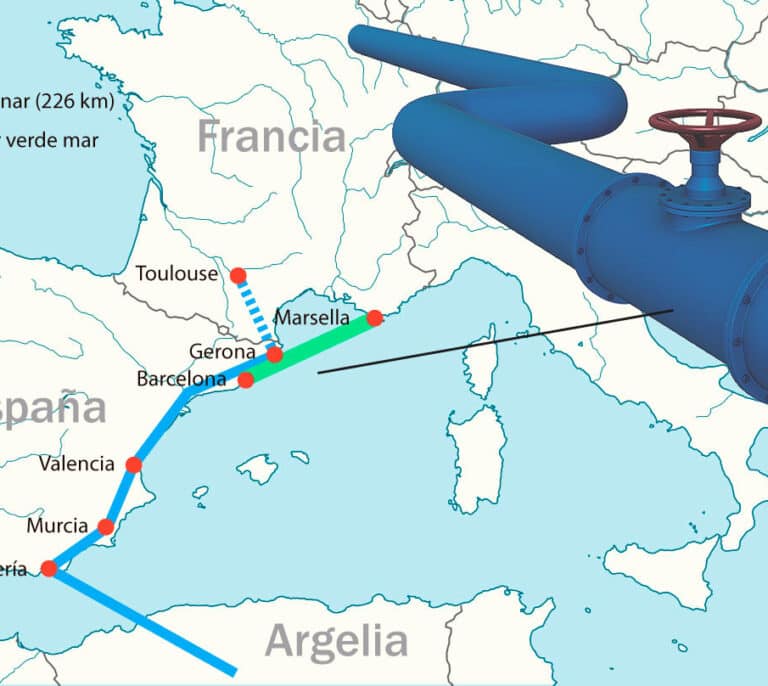 España entierra 3.500 millones con el MidCat y financiará el nuevo gasoducto con cargos a los consumidores