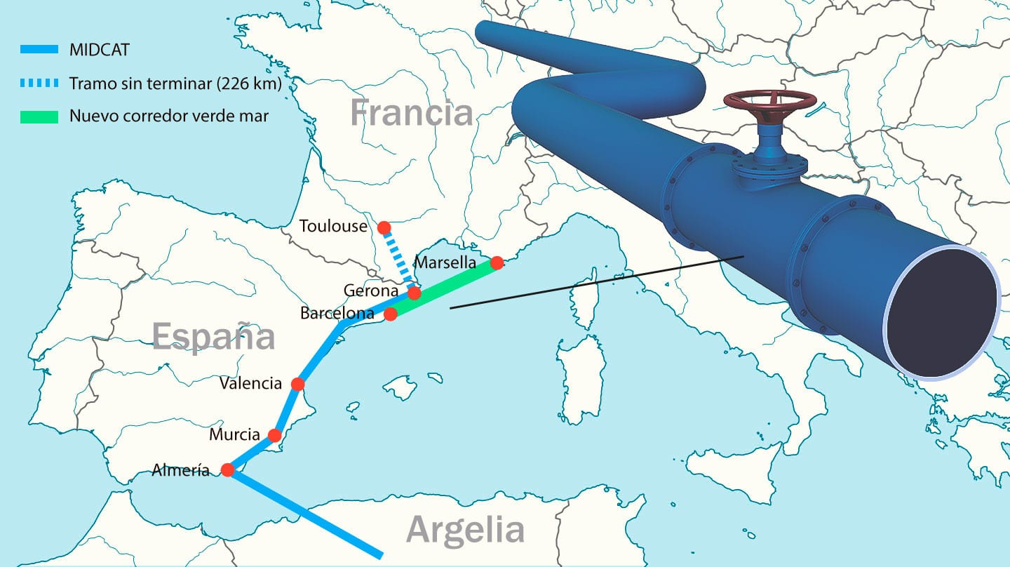España entierra 3.500 millones con el MidCat y financiará el nuevo  gasoducto con cargos a los consumidores