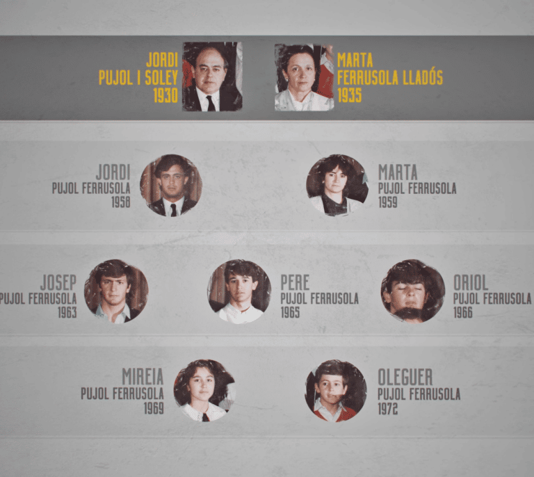 La Sagrada Familia: el retrato de los Pujol y la Cataluña del oasis