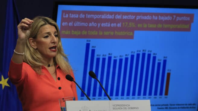 Yolanda Díaz hace balance del primer aniversario de la reforma laboral.