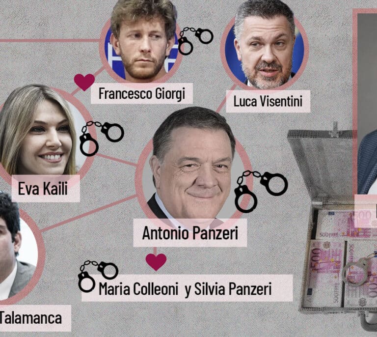 Espías, lujo y maletas de dinero: así funcionaba la trama de Qatar y Marruecos en el Parlamento Europeo