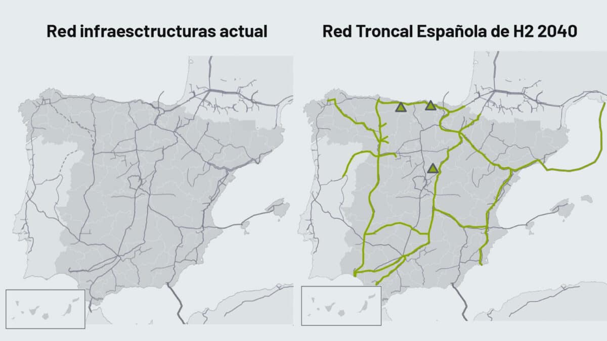 Comparación Red Troncal Española de H2 presente y en 2040