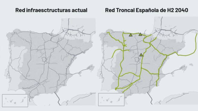 Comparación Red Troncal Española de H2 presente y en 2040 Comparación Red Troncal Española de H2 presente y en 2040