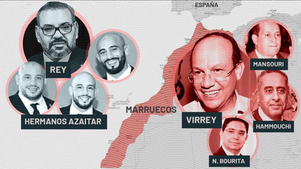 El poder en la sombra en Marruecos