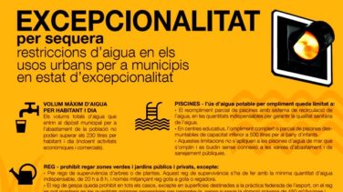 Asersa critica el plan de sequía catalán: "Está desactualizado desde hace una década"