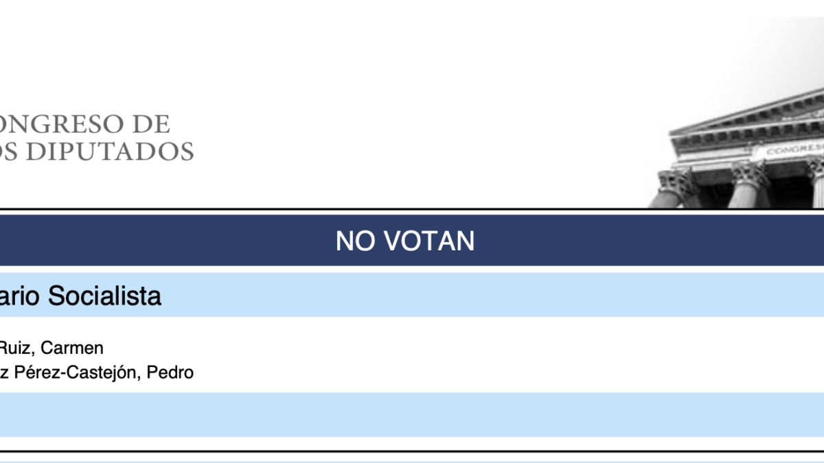 Lista de votos negativos para la reforma de la ley del sólo sí es sí