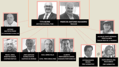 Empresarios de la península recurrían a la trama de 'Tito Berni' para pagar impuestos reducidos en Canarias