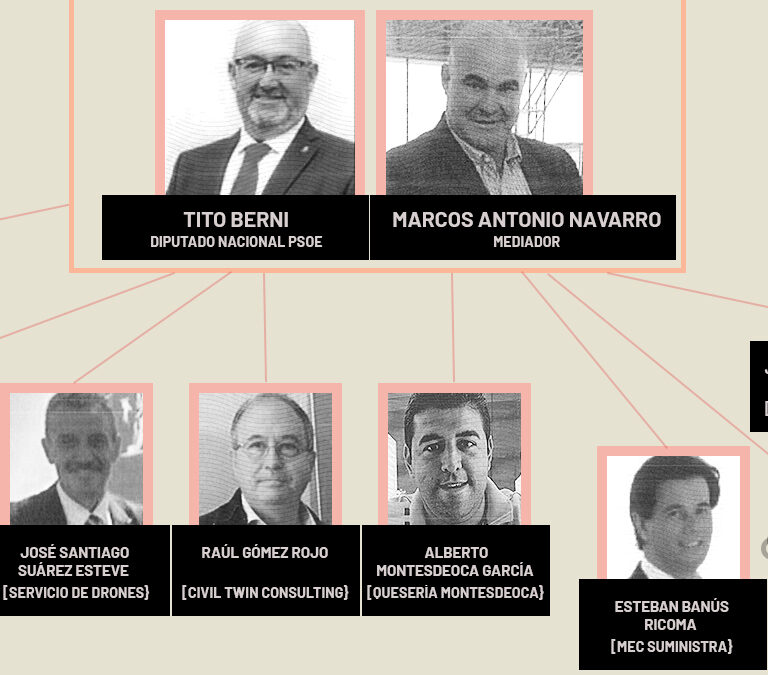 Empresarios de la península recurrían a la trama de 'Tito Berni' para pagar impuestos reducidos en Canarias