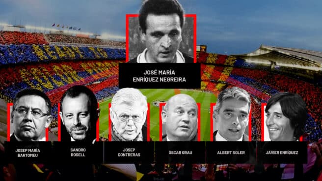 Los siete rostros principales del 'caso Negreira'. Los siete rostros principales del 'caso Negreira'.