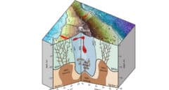 Vulcanólogos alertan de la presencia de un 'corazón caliente' de magma bajo el Teide