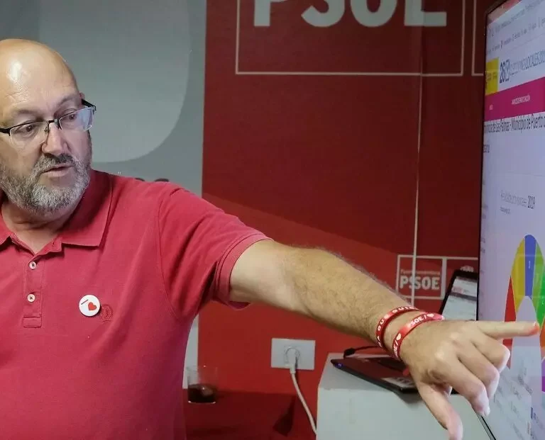 El PP confía en el independentismo catalán para sacar la comisión del 'Tito Berni'