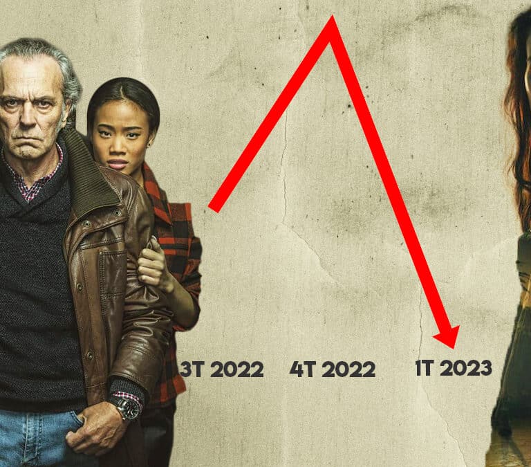 Las producciones españolas baten récords mientras Netflix pierde un millón de suscriptores
