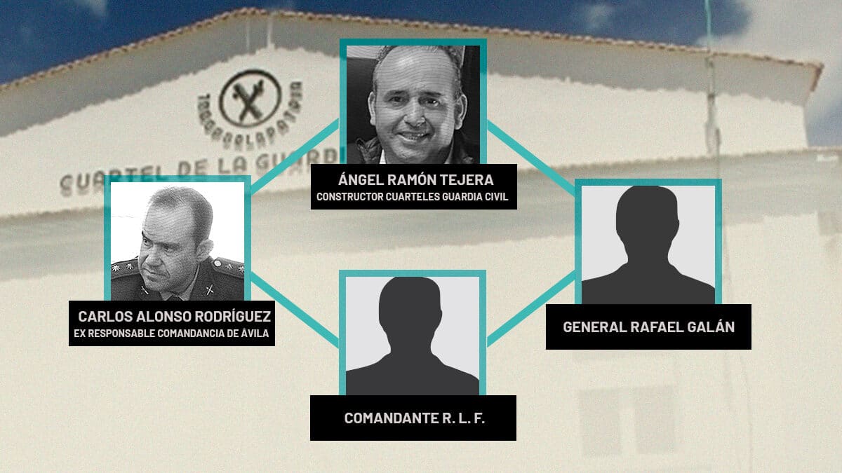 Imagen de las cuatro personas referenciadas en el 'caso Cuarteles'.