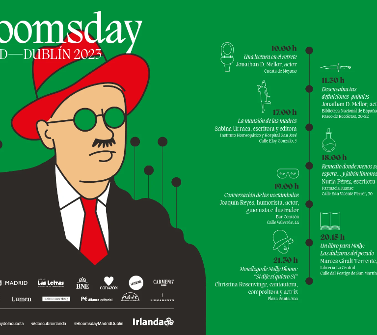 Madrid conmemora el 'Ulises' de Joyce y celebra el Bloomsday al estilo dublinés