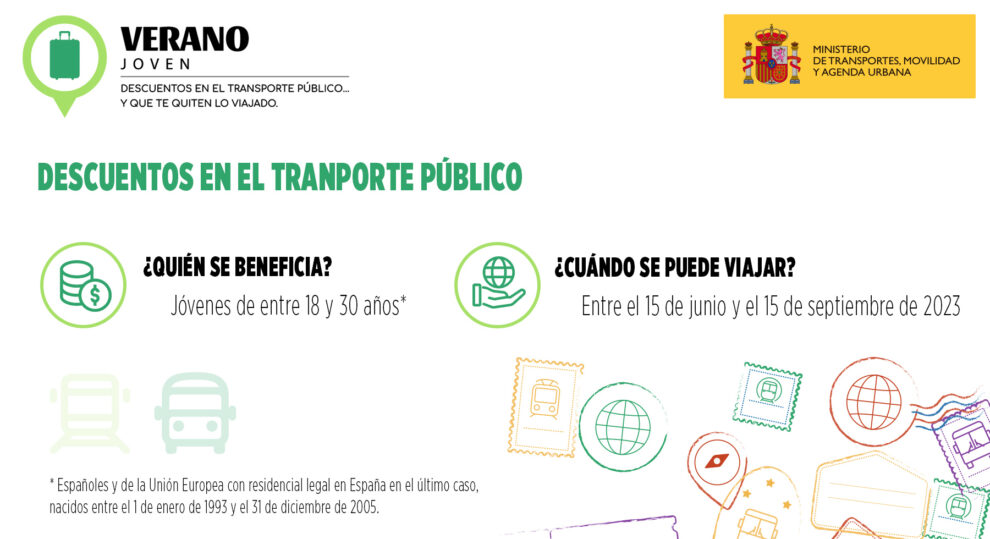 Los requisitos para los jóvenes que quieran solicitar los descuentos de transporte este verano, publicados por el Ministerio de Transportes, Movilidad y Agenda Urbana