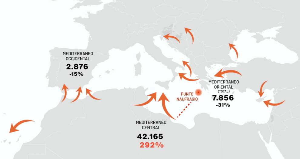 Mapa de las llegadas irregulares a Europa y su incremento en los cinco primeros meses de 2023 respecto al año anterior, según datos de Frontex.