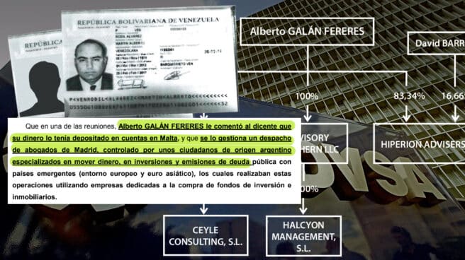 Imagen del DNI de Martín Rodil y fragmentos del sumario de 'Caranjuez' sobre Alberto Galán