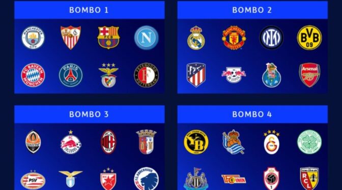 El sorteo de la Champions League sonríe a los equipos españoles