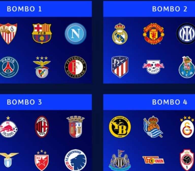 El sorteo de la Champions League sonríe a los equipos españoles