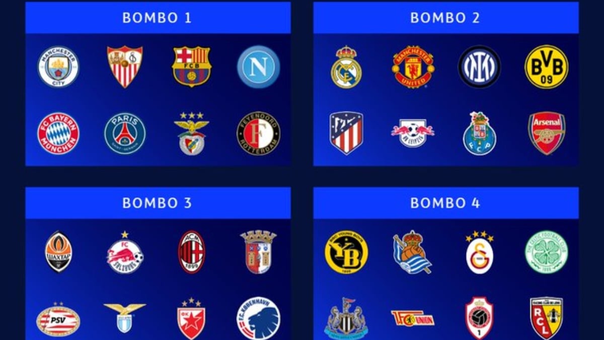 Bombos sorteo Champions League 2023-2024
