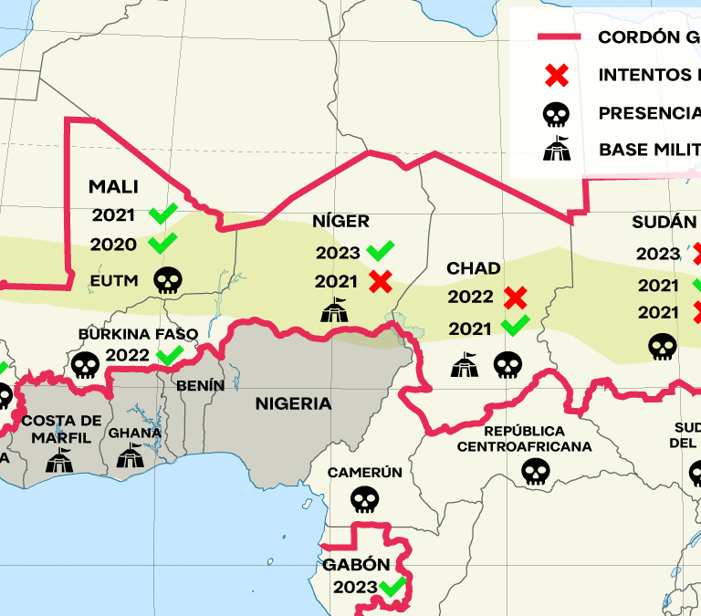 Epidemia golpista en África: militares, juego de potencias y furor antifrancés