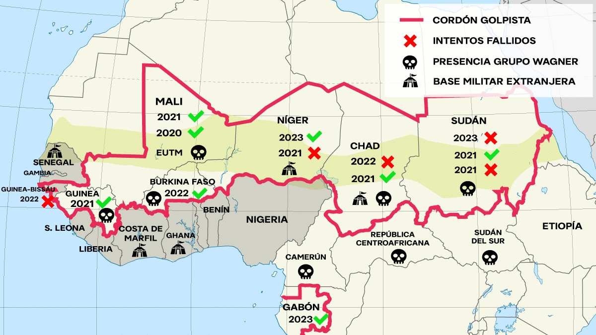 Golpes de Estado en África desde 2020.