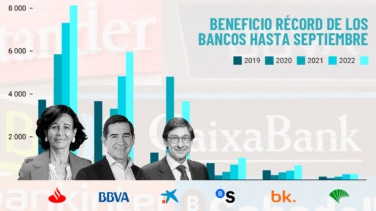 La gran banca registra un trimestre récord y aumenta su beneficio un 25% impulsado por la subida de tipos