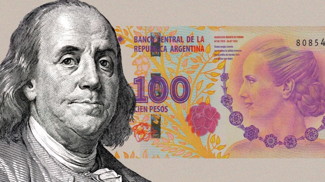 dolar-peso