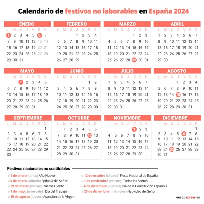 Calendario Laboral 2024 Madrid - Días festivos Comunidad de Madrid