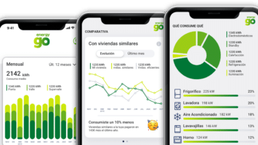 MásMóvil irrumpe en el mercado del gas con una tarifa estable en plena escalada de precios