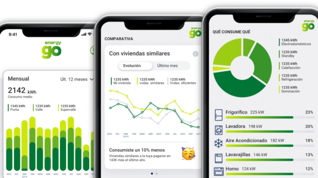 Tarifa de gas de MásMóvil Imagen de la nueva tarifa de gas