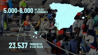 El Gobierno niega que el traslado de 6.000 migrantes a las CCAA sea una descarga de responsabilidad