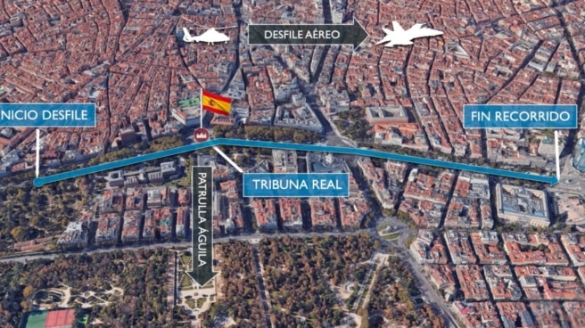 Itinerario del desfile del 12-O Itinerario del desfile del 12-O