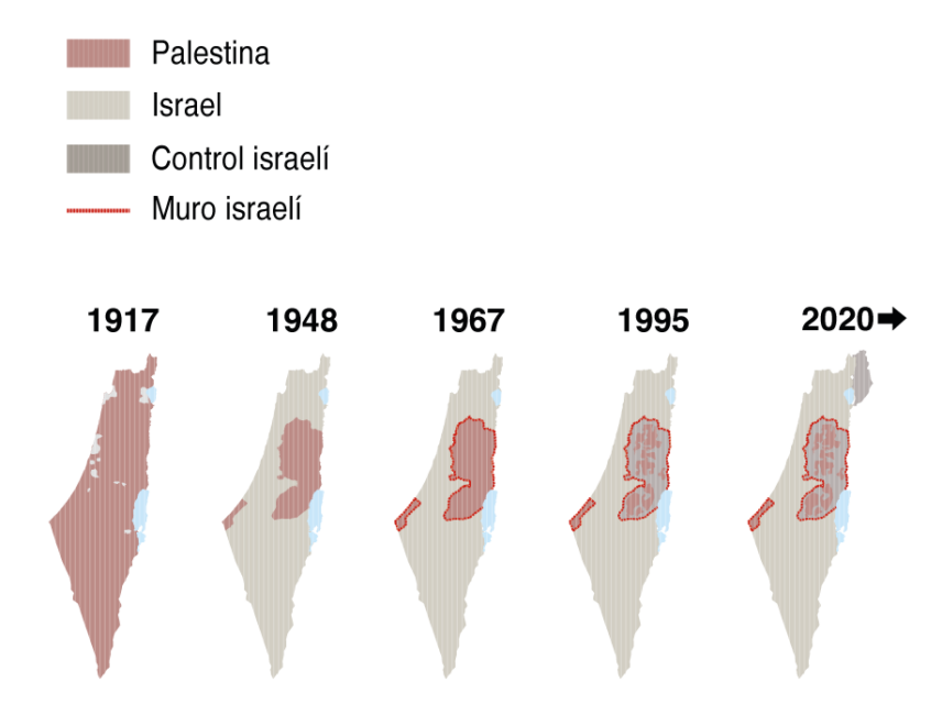 Cartografía de 75 años de conflicto palestinoisraelí