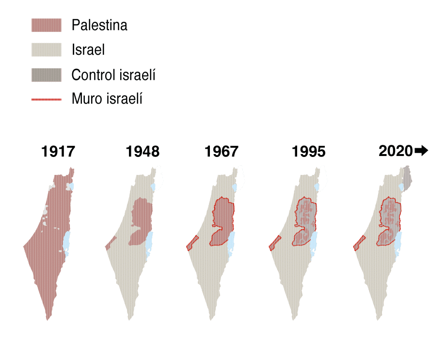 Cartografía de 75 años de conflicto palestinoisraelí
