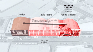 Las Atalayas, la zona "latina" donde ardieron las discotecas de Murcia: "Desde hace años hay robos, peleas..."