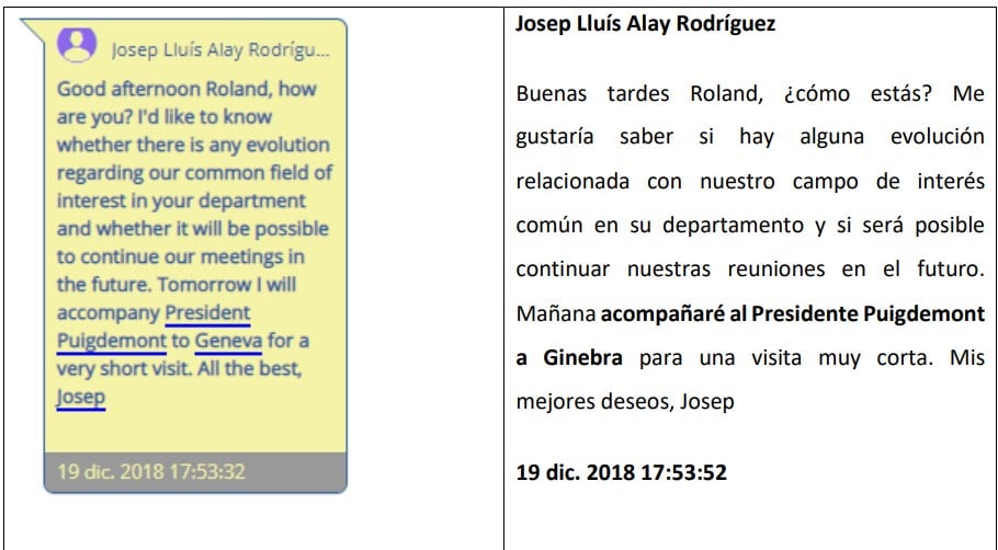 Conversacion entre la mano derecha de Puigdemont Josep LluisAlay y Roland Salvisberg