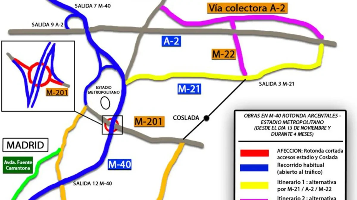 Croquis con los itinerarios alternativos a la glorieta de Arcentales