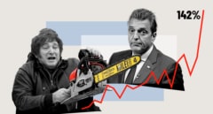 Argentina vota entre el miedo a Milei y la rabia contra Massa