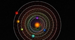 Descubren un sistema solar con seis planetas sincronizados