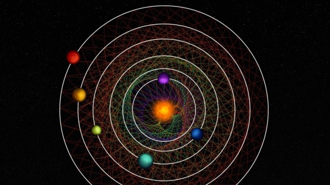 Representación de los seis planetas en torno a la estrella HD110067