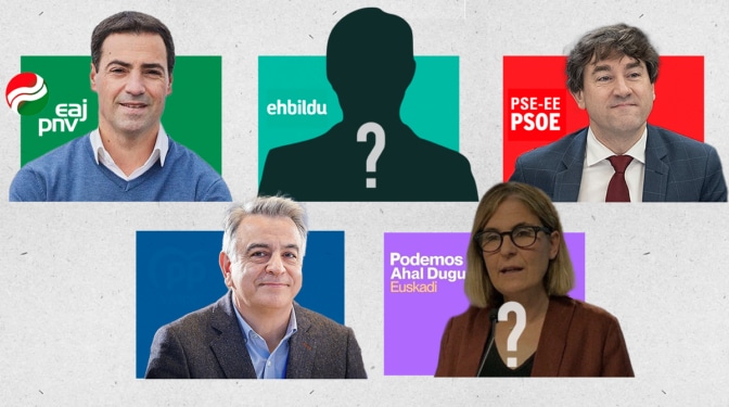 El nuevo tablero vasco: relevo generacional, trasvase de voto y cambio de discursos