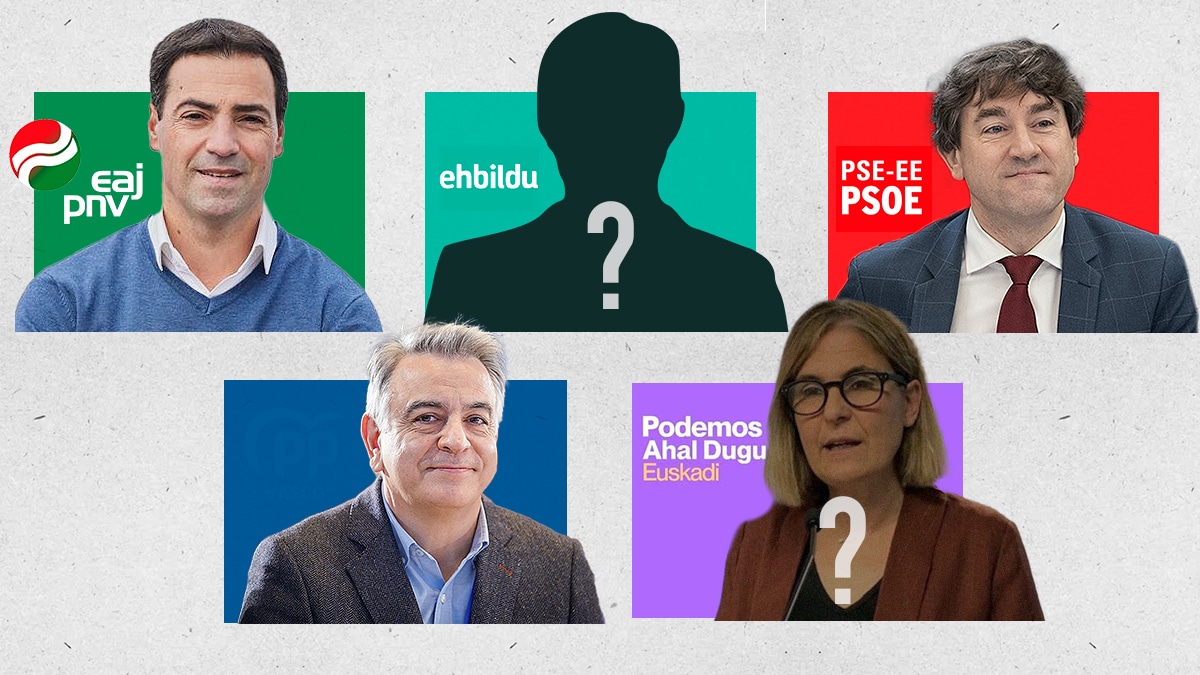 El nuevo tablero vasco: relevo generacional, trasvase de voto y cambio de discursos