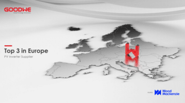 GoodWe, entre los mayores proveedores europeos de inversores fotovoltaicos