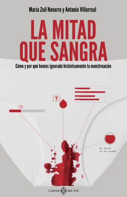 ¿Cuántas mujeres se quedan en casa retorciéndose de dolor o automedicándose con antinflamatorios?