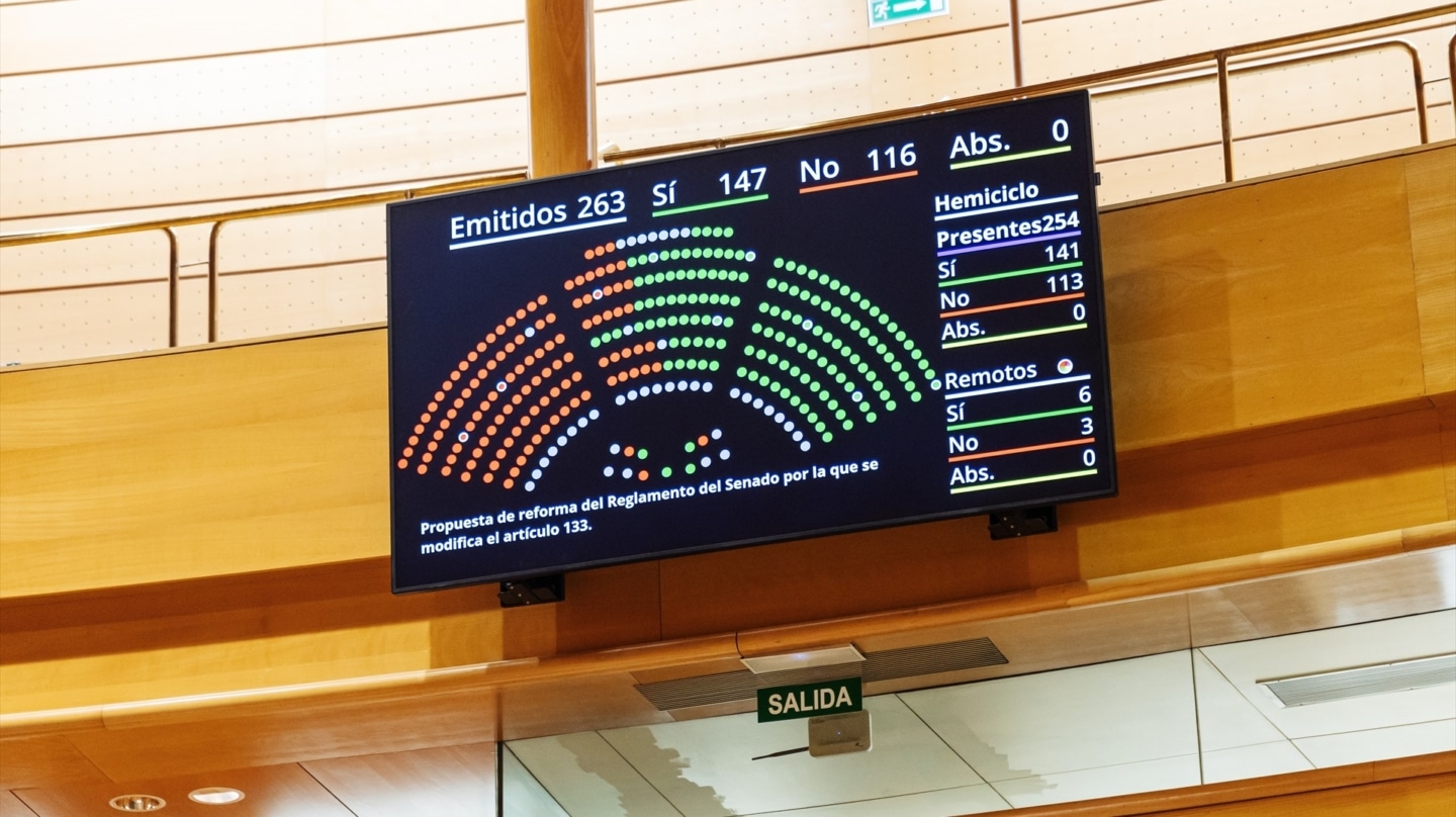 Vista del panel de votaciones durante una sesión plenaria, este jueves en el Senado.