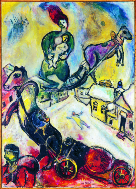 Marc Chagall, 'La guerra' (1943).
