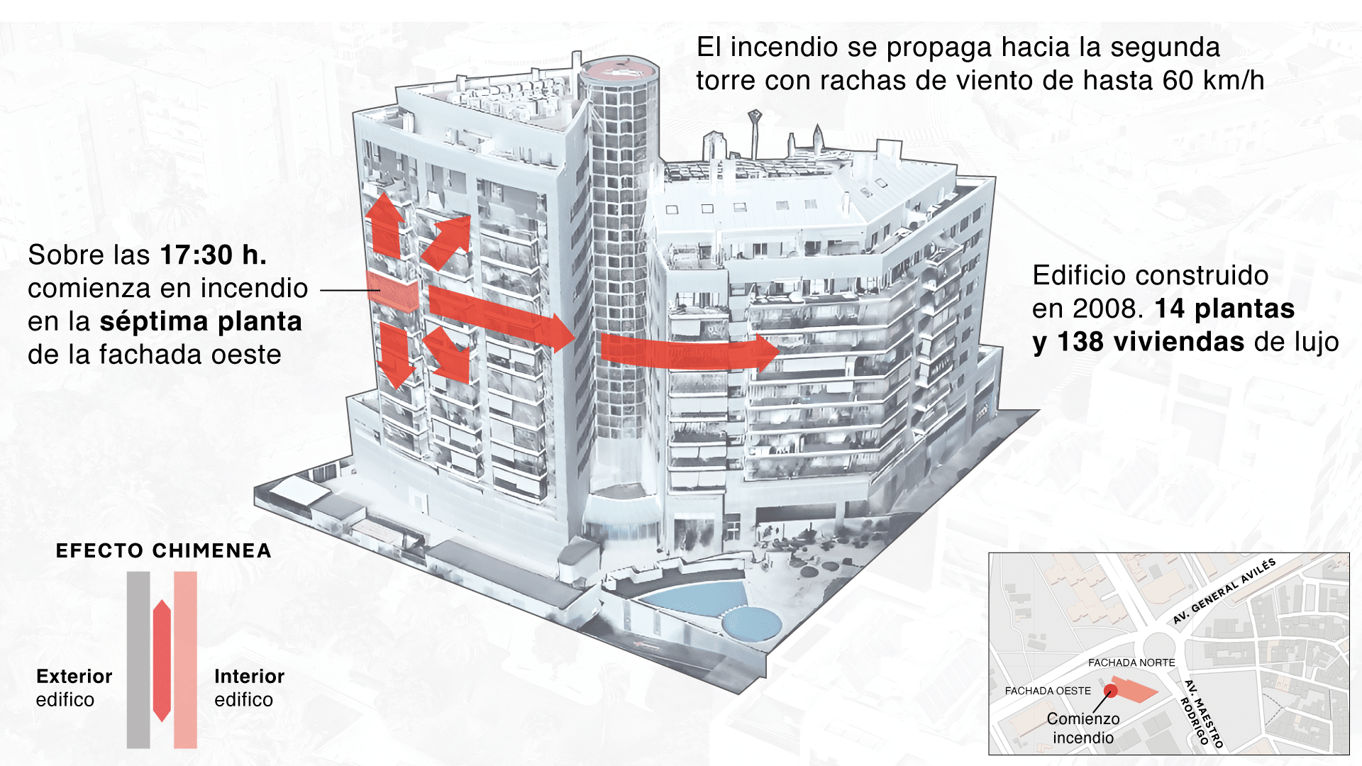 Gráfico incendio en Valencia en edificio de Campanar