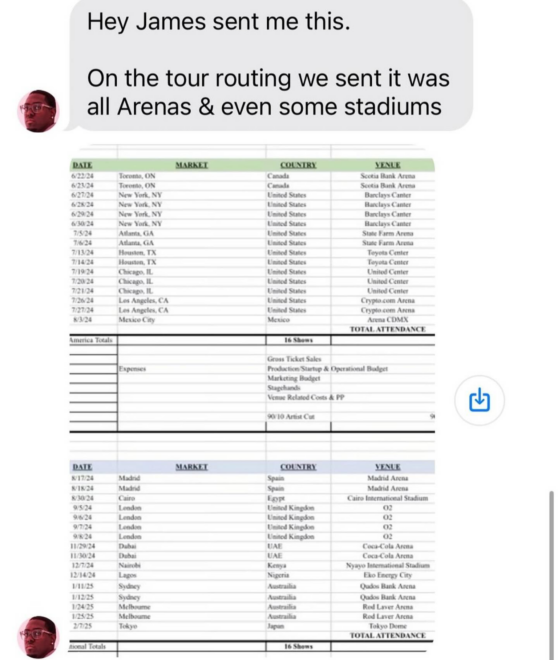 La lista de conciertos que Kanye West estudia para su gira.